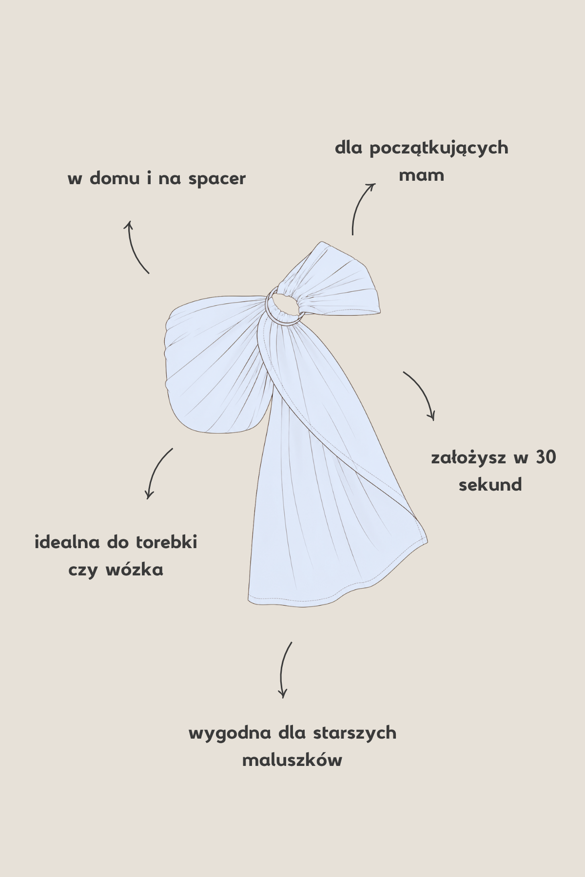Chusta Kółkowa Dune